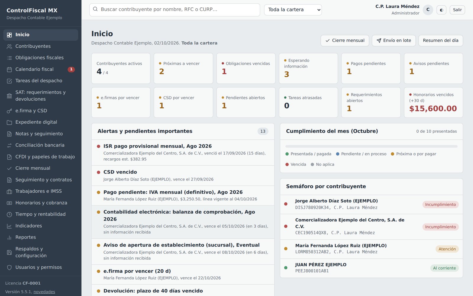 Pantalla principal de ControlFiscal MX con datos de ejemplo
